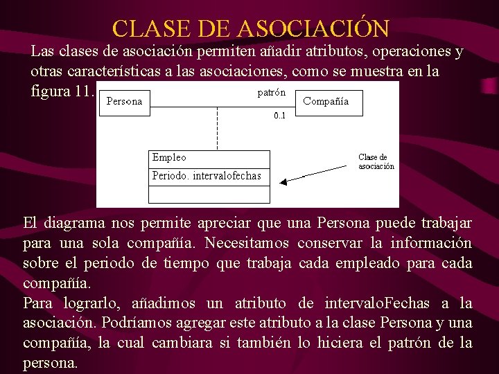 CLASE DE ASOCIACIÓN Las clases de asociación permiten añadir atributos, operaciones y otras características