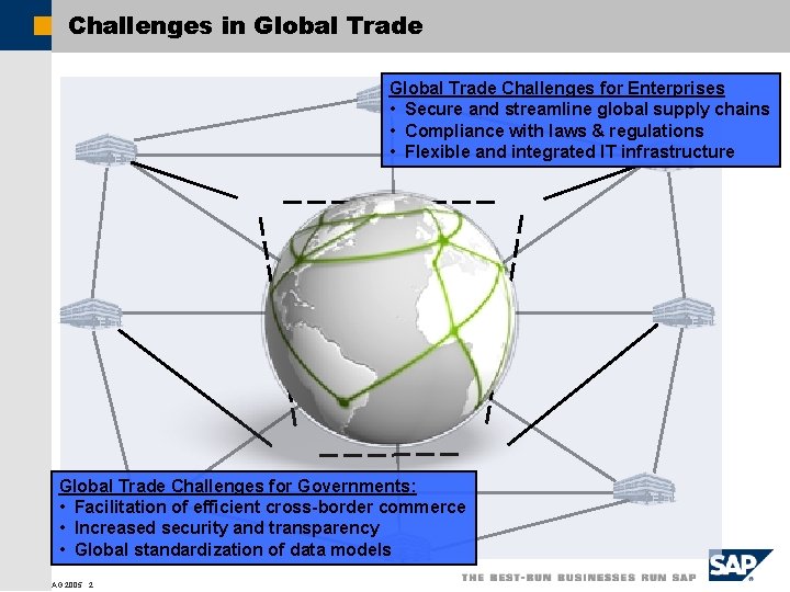 Challenges in Global Trade Challenges for Enterprises • Secure and streamline global supply chains