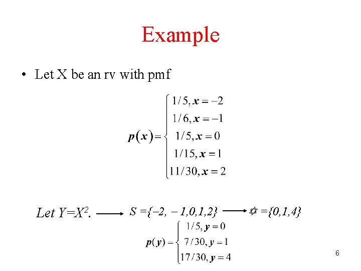 Example • Let X be an rv with pmf Let Y=X 2. S ={