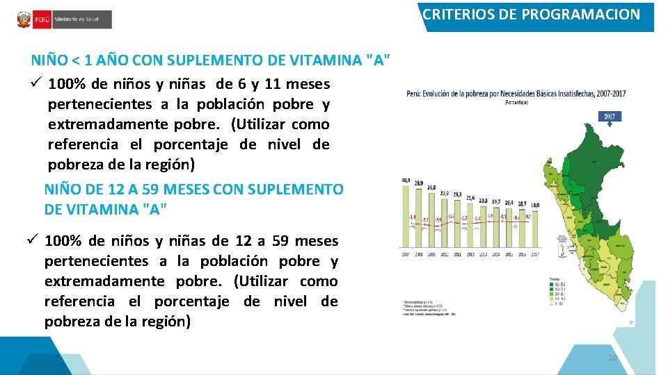 CRITERIOS DE PROGRAMACION NIÑO < 1 AÑO CON SUPLEMENTO DE VITAMINA "A" ü 100%