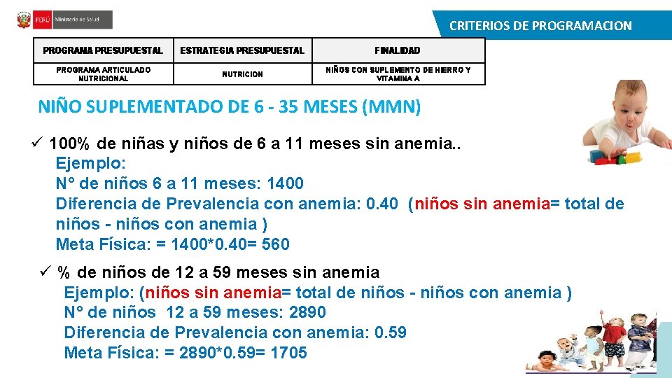 CRITERIOS DE PROGRAMACION PROGRAMA PRESUPUESTAL ESTRATEGIA PRESUPUESTAL FINALIDAD PROGRAMA ARTICULADO NUTRICIONAL NUTRICION NIÑOS CON