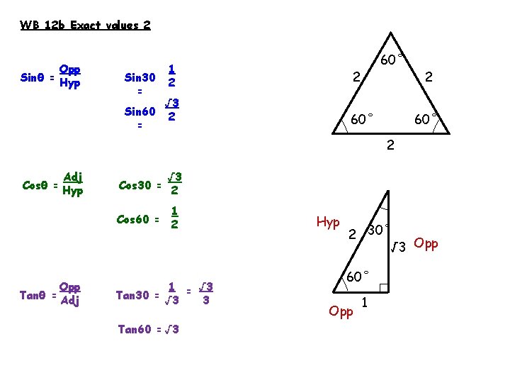 WB 12 b Exact values 2 Opp Sinθ = Hyp Sin 30 = Sin
