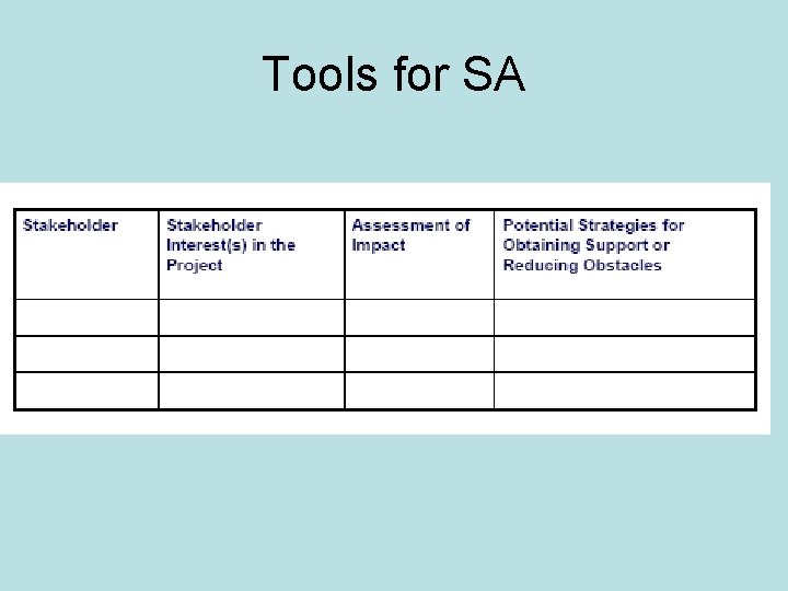 Tools for SA 