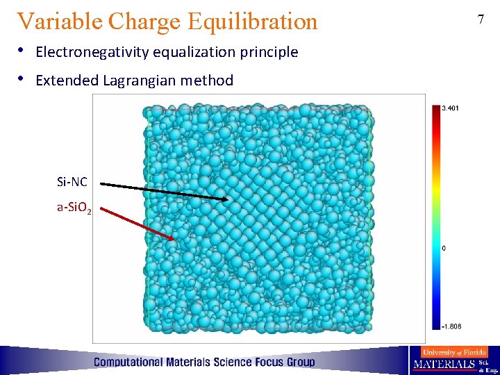 Charge Optimized Many Body COMB Potential in LAMMPS