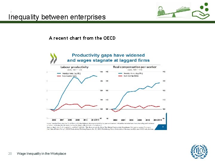 Inequality between enterprises A recent chart from the OECD 20 Wage Inequality in the