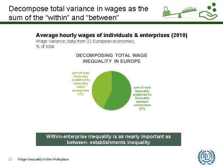 Decompose total variance in wages as the sum of the “within” and “between” Average