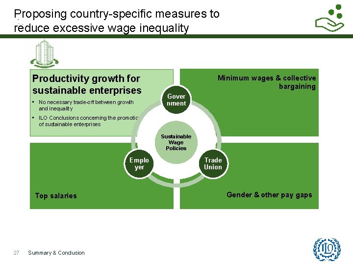 Proposing country-specific measures to reduce excessive wage inequality 1 Productivity growth for sustainable enterprises