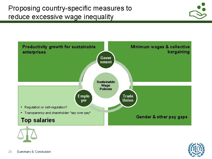 Proposing country-specific measures to reduce excessive wage inequality 1 Minimum wages & collective bargaining