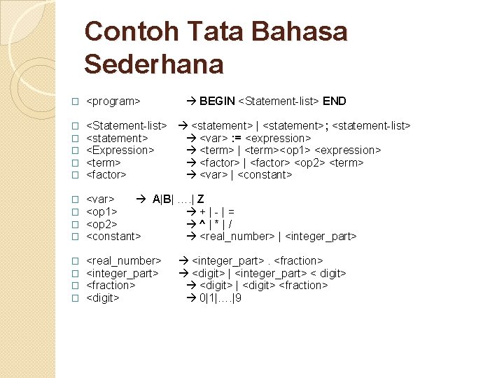 Contoh Tata Bahasa Sederhana � <program> BEGIN <Statement-list> END � � � <Statement-list> <statement>