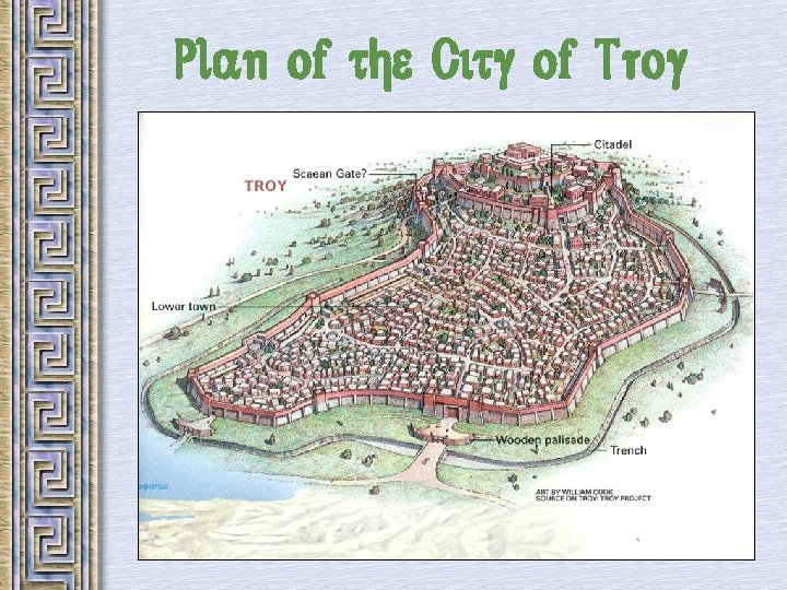 Plan of the City of Troy 
