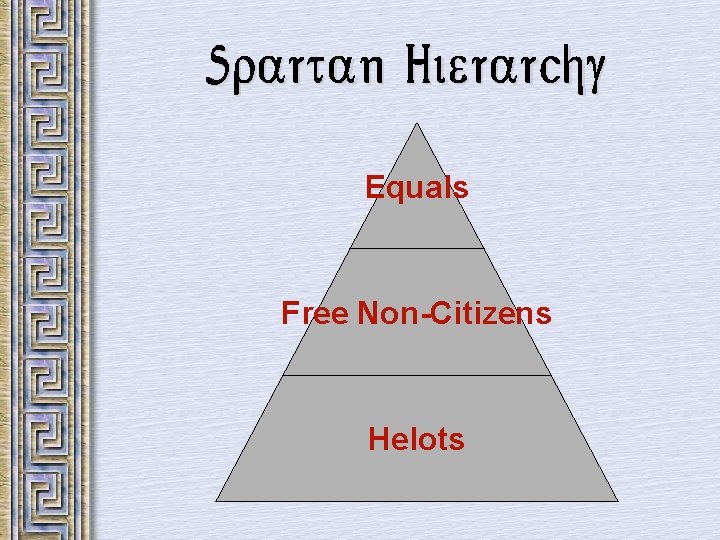 Spartan Hierarchy Equals Free Non-Citizens Helots 