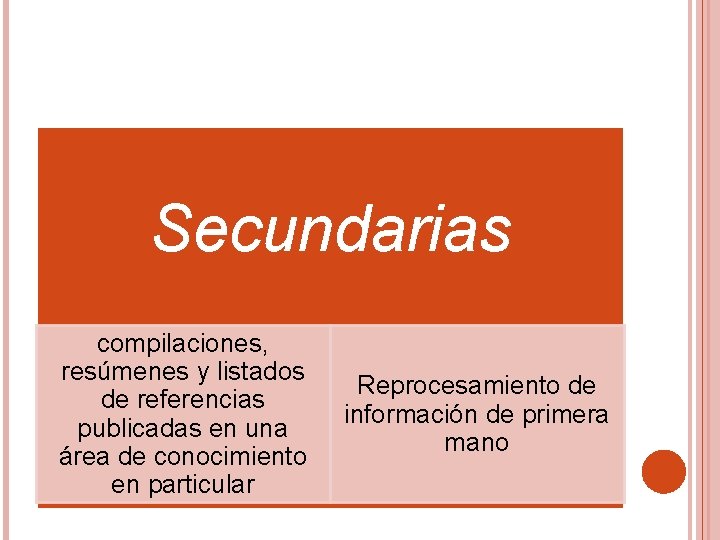 Secundarias compilaciones, resúmenes y listados de referencias publicadas en una área de conocimiento en