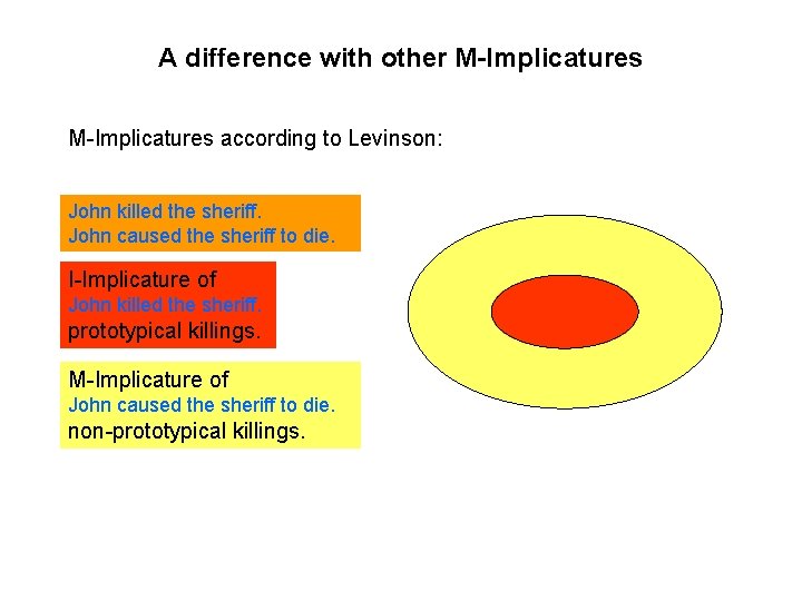 A difference with other M-Implicatures according to Levinson: John killed the sheriff. John caused