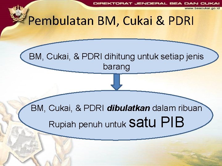 Pembulatan BM, Cukai & PDRI BM, Cukai, & PDRI dihitung untuk setiap jenis barang Pembulatan BM, Cukai & PDRI BM, Cukai, & PDRI dihitung untuk setiap jenis barang
