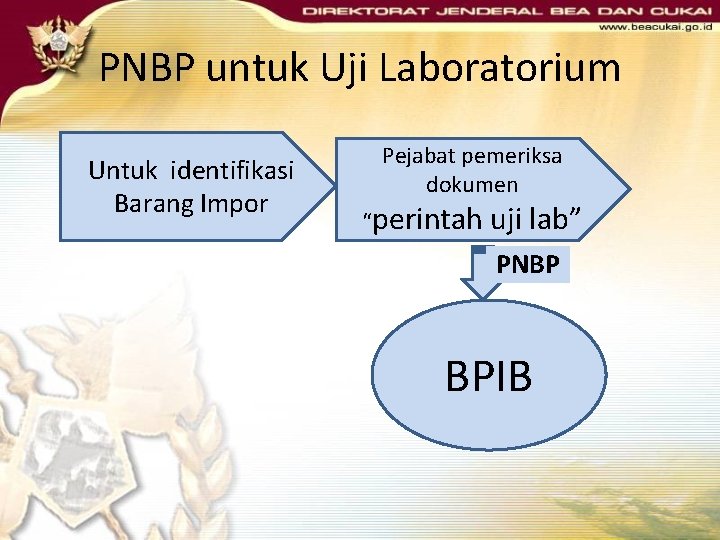 PNBP untuk Uji Laboratorium Untuk identifikasi Barang Impor Pejabat pemeriksa dokumen “perintah uji lab” PNBP untuk Uji Laboratorium Untuk identifikasi Barang Impor Pejabat pemeriksa dokumen “perintah uji lab”
