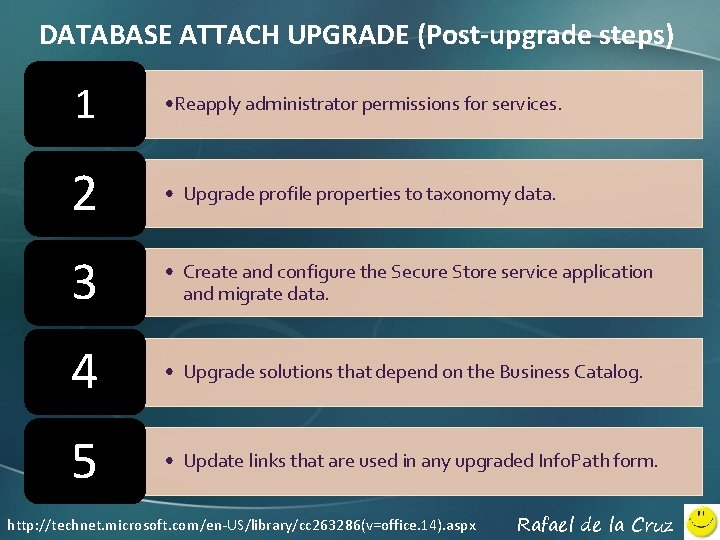 DATABASE ATTACH UPGRADE (Post-upgrade steps) 1 • Reapply administrator permissions for services. 2 •