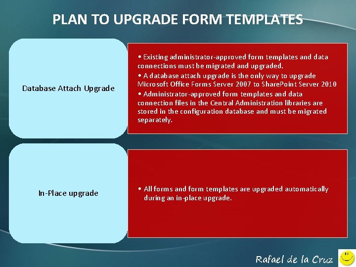 PLAN TO UPGRADE FORM TEMPLATES Database Attach Upgrade In-Place upgrade • Existing administrator-approved form