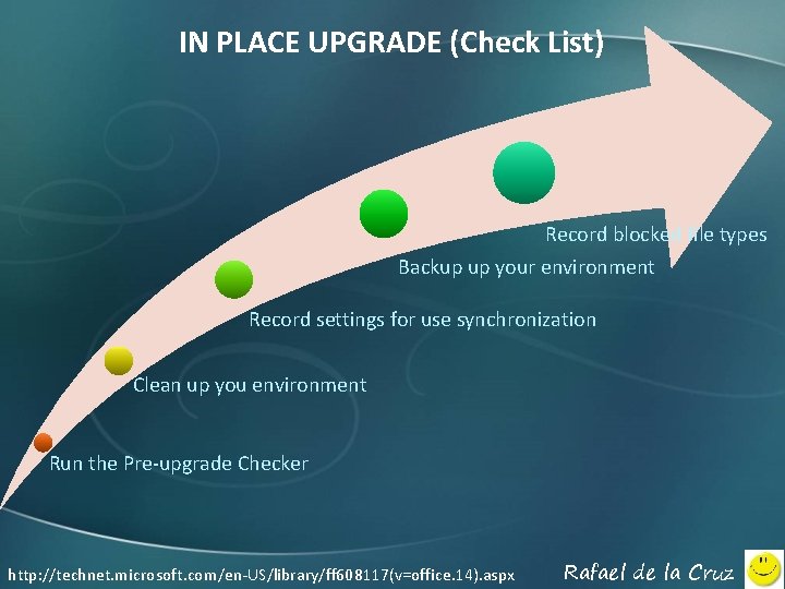 IN PLACE UPGRADE (Check List) Record blocked file types Backup up your environment Record