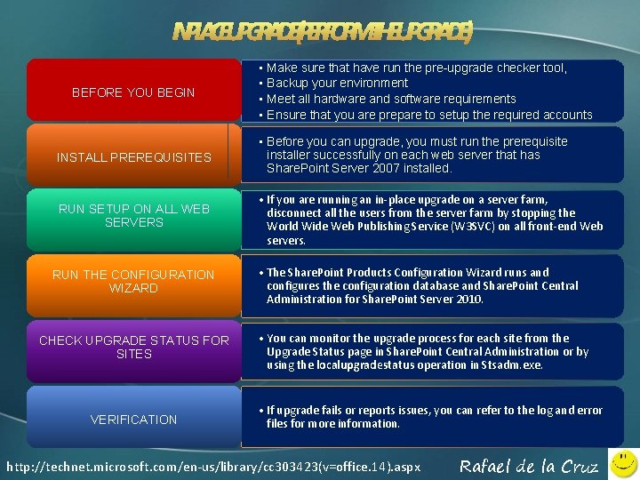 INPLACEUPGRADE(PERFORMTHEUPGRADE) BEFORE YOU BEGIN • Make sure that have run the pre-upgrade checker tool,