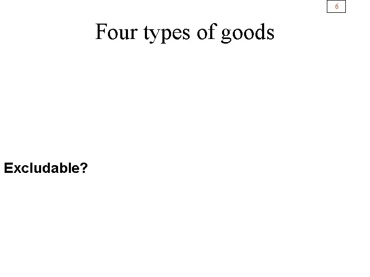 6 Four types of goods Excludable? 