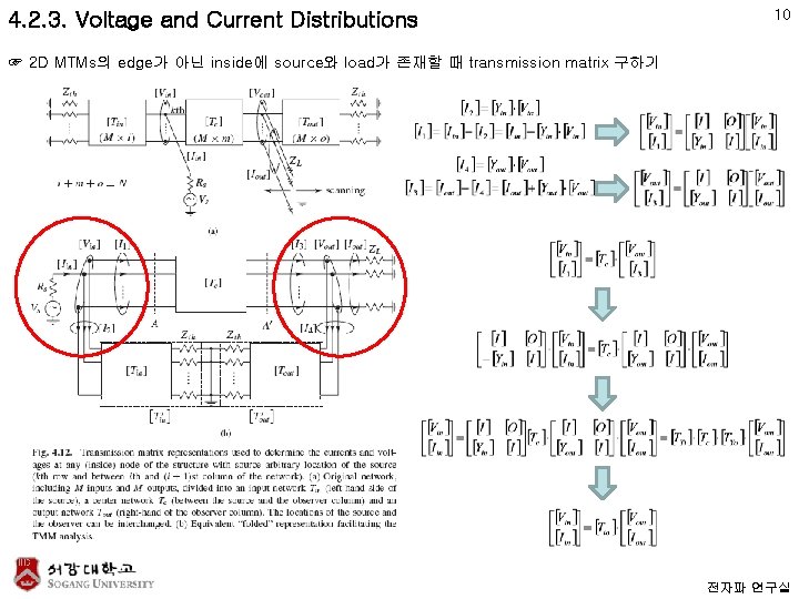 4. 2. 3. Voltage and Current Distributions 10 ☞ 2 D MTMs의 edge가 아닌