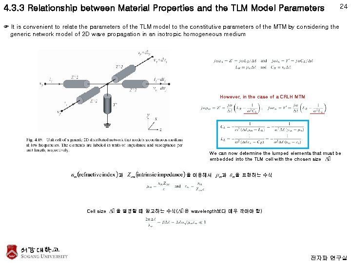 4. 3. 3 Relationship between Material Properties and the TLM Model Parameters 24 ☞