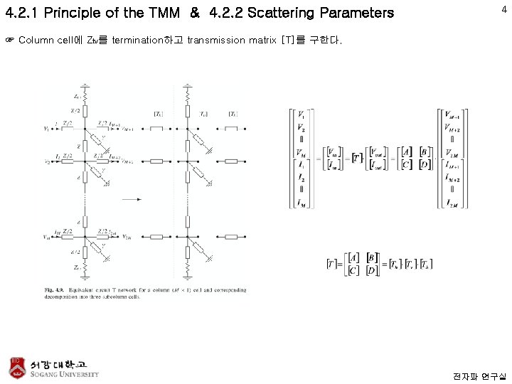 4. 2. 1 Principle of the TMM & 4. 2. 2 Scattering Parameters 4