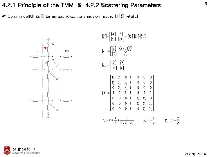4. 2. 1 Principle of the TMM & 4. 2. 2 Scattering Parameters 5