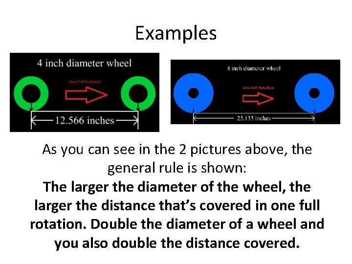 Examples As you can see in the 2 pictures above, the general rule is