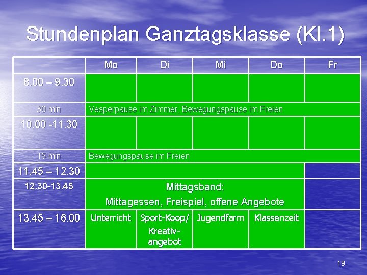 Stundenplan Ganztagsklasse (Kl. 1) Mo Di Mi Do Fr 8. 00 – 9. 30