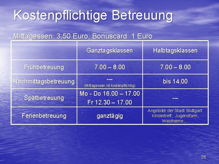 Kostenpflichtige Betreuung Mittagessen: 3, 50 Euro, Bonuscard: 1 Euro Ganztagsklassen Halbtagsklassen Frühbetreuung 7. 00
