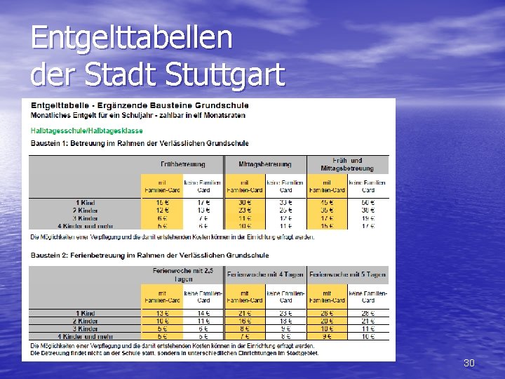 Entgelttabellen der Stadt Stuttgart 30 
