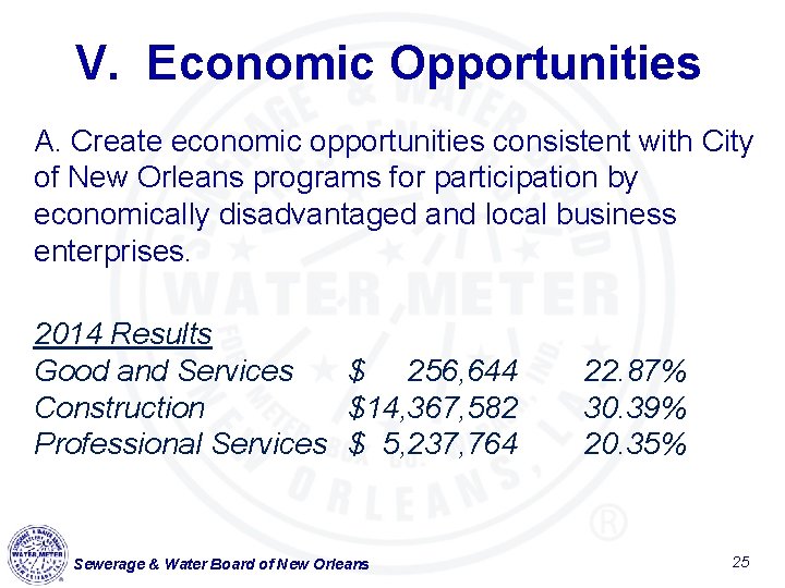 V. Economic Opportunities A. Create economic opportunities consistent with City of New Orleans programs