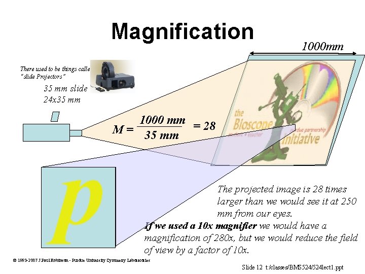 Magnification 1000 mm There used to be things called “slide Projectors” 35 mm slide