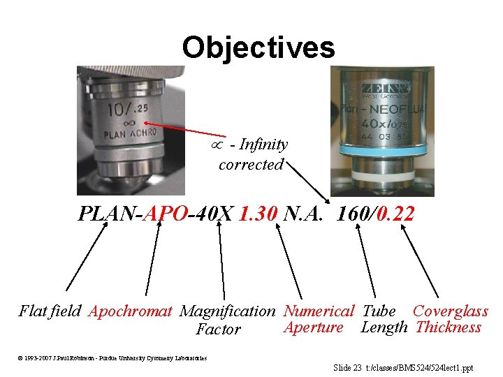 Objectives - Infinity corrected PLAN-APO-40 X 1. 30 N. A. 160/0. 22 Flat field