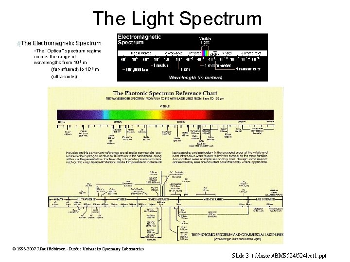 The Light Spectrum b. The Electromagnetic Spectrum. • The “Optical” spectrum regime covers the