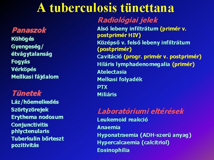 A tuberculosis tünettana Radiológiai jelek Panaszok Köhögés Gyengeség/ étvágytalanság Fogyás Vérköpés Mellkasi fájdalom Tünetek