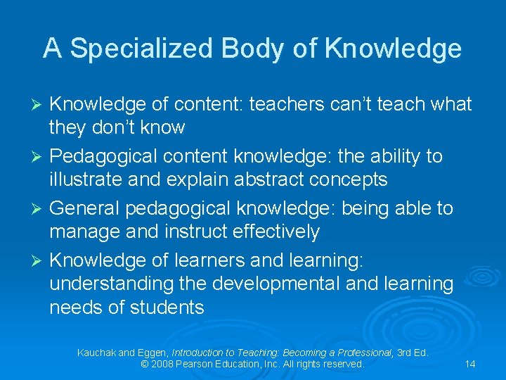 A Specialized Body of Knowledge of content: teachers can’t teach what they don’t know