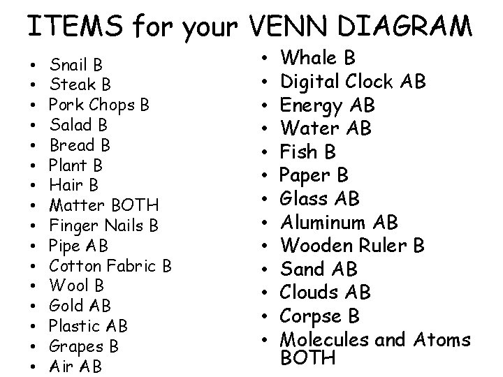 ITEMS for your VENN DIAGRAM • • • • Snail B Steak B Pork