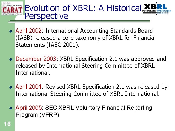 Evolution of XBRL: A Historical Perspective l April 2002: International Accounting Standards Board (IASB)