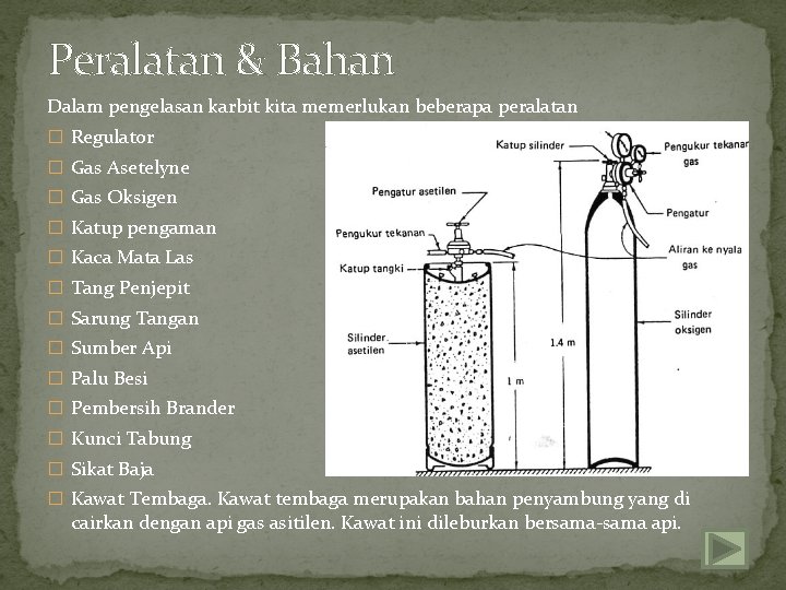 Peralatan & Bahan Dalam pengelasan karbit kita memerlukan beberapa peralatan � Regulator � Gas