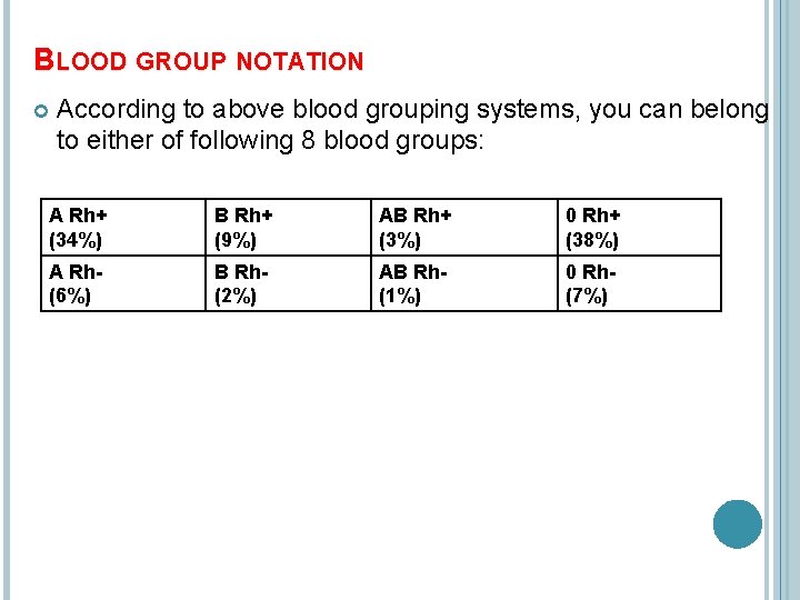 BLOOD GROUP NOTATION According to above blood grouping systems, you can belong to either