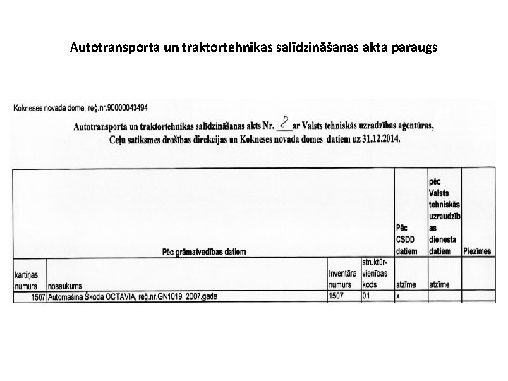 Autotransporta un traktortehnikas salīdzināšanas akta paraugs 