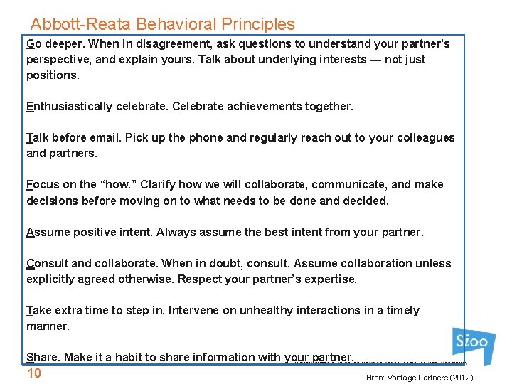 Abbott-Reata Behavioral Principles Go deeper. When in disagreement, ask questions to understand your partner’s