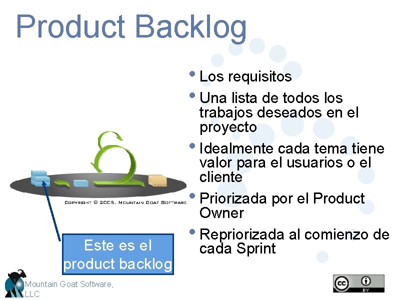 Product Backlog • Los requisitos • Una lista de todos los Este es el