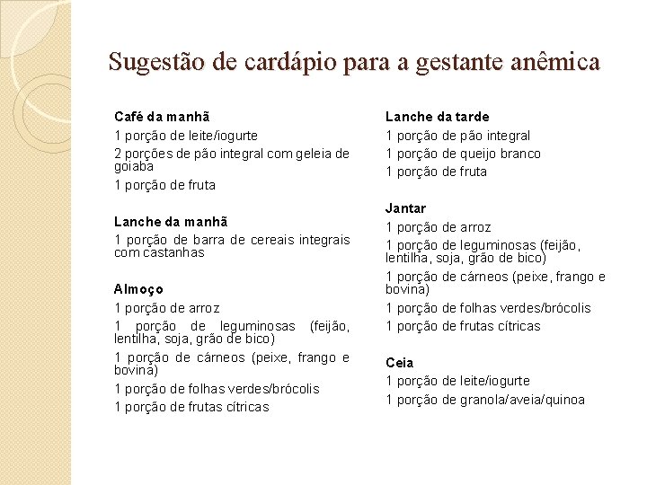 Sugestão de cardápio para a gestante anêmica Café da manhã 1 porção de leite/iogurte