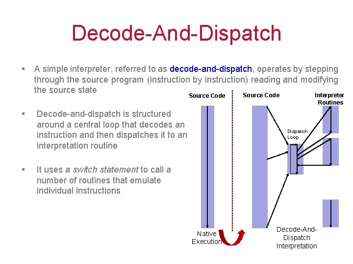 Decode-And-Dispatch § A simple interpreter, referred to as decode-and-dispatch, operates by stepping through the