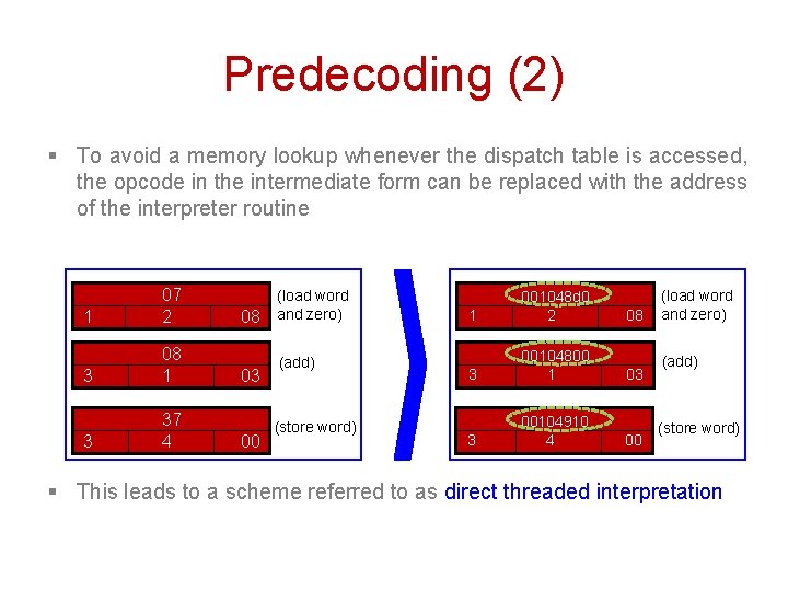 Predecoding (2) § To avoid a memory lookup whenever the dispatch table is accessed,