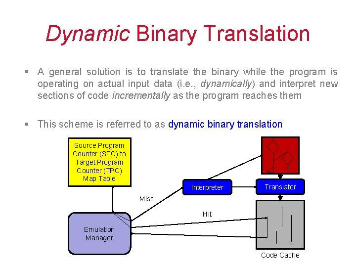 Dynamic Binary Translation § A general solution is to translate the binary while the