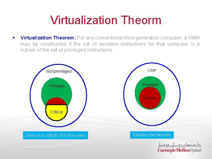 Virtualization Theorm § Virtualization Theorem: For any conventional third-generation computer, a VMM may be